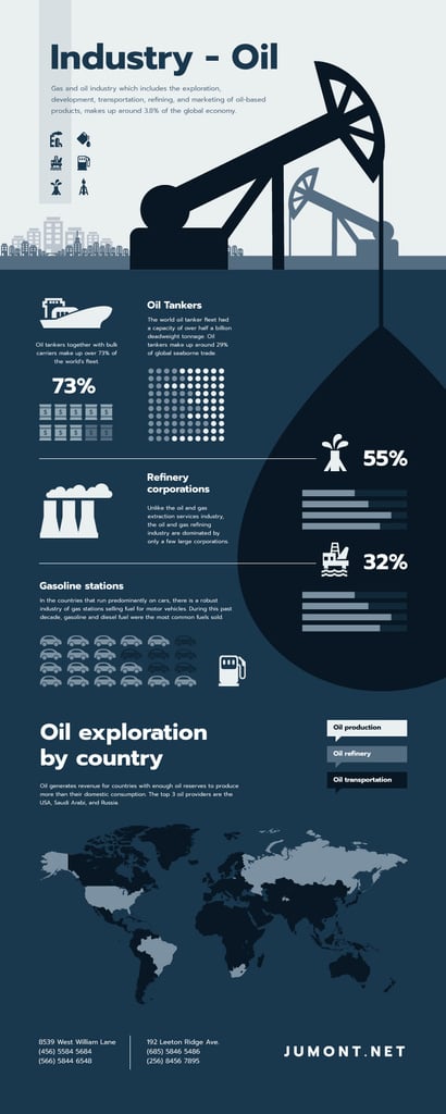Informational infographics about Oil industry — Modelo de projeto Informational infographics about Oil industry — Modelo de projeto