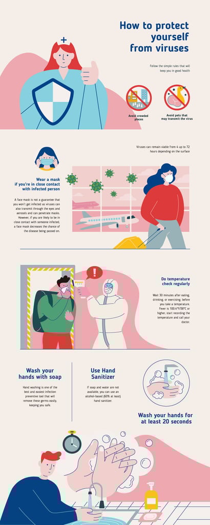 Education infographics How to protect from yourself Viruses — Maak een ontwerp Education infographics How to protect from yourself Viruses — Maak een ontwerp