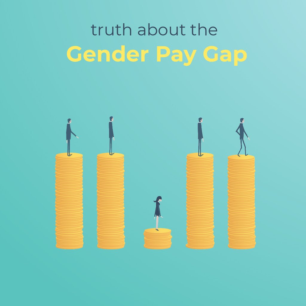Gender inequality on earnings — Створити дизайн Gender inequality on earnings — Створити дизайн