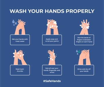#SafeHands Coronavirus awareness with Hand Washing rules