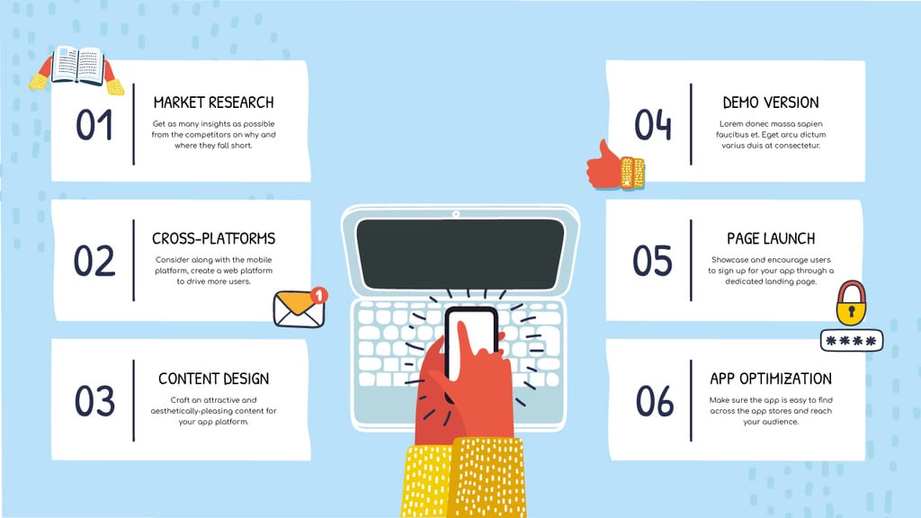 Application Launch steps — Crear un diseño Application Launch steps — Crear un diseño