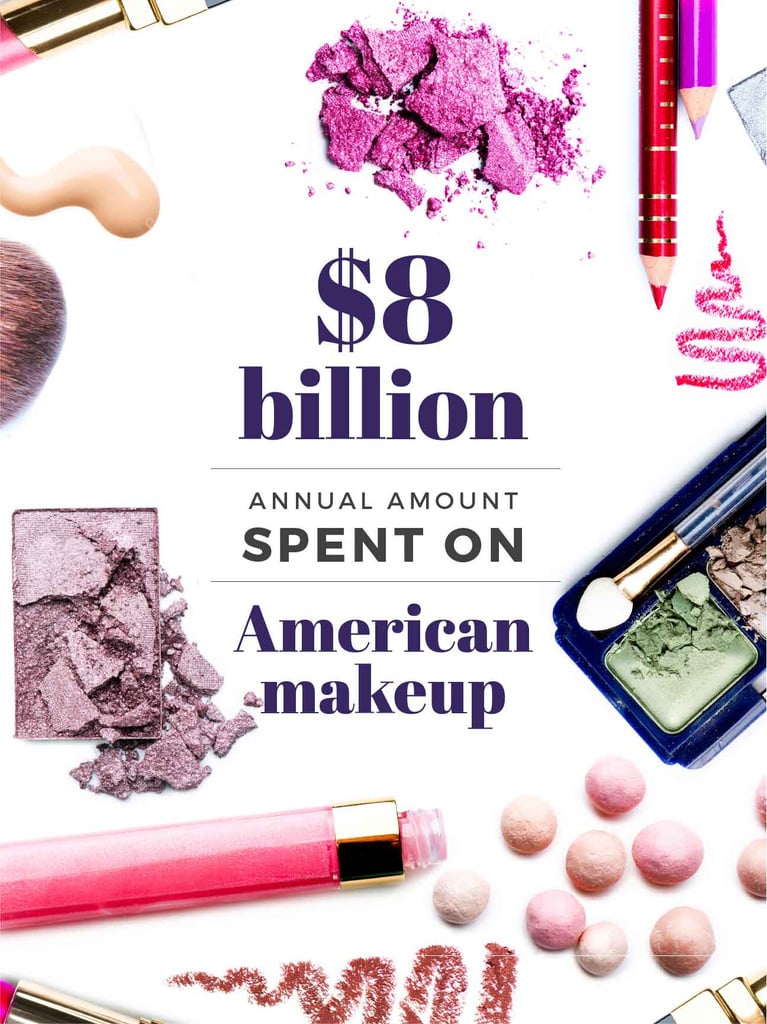 American makeup statistics — ein Design erstellen American makeup statistics — ein Design erstellen