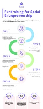 List and Statistical infographics about Fundraising
